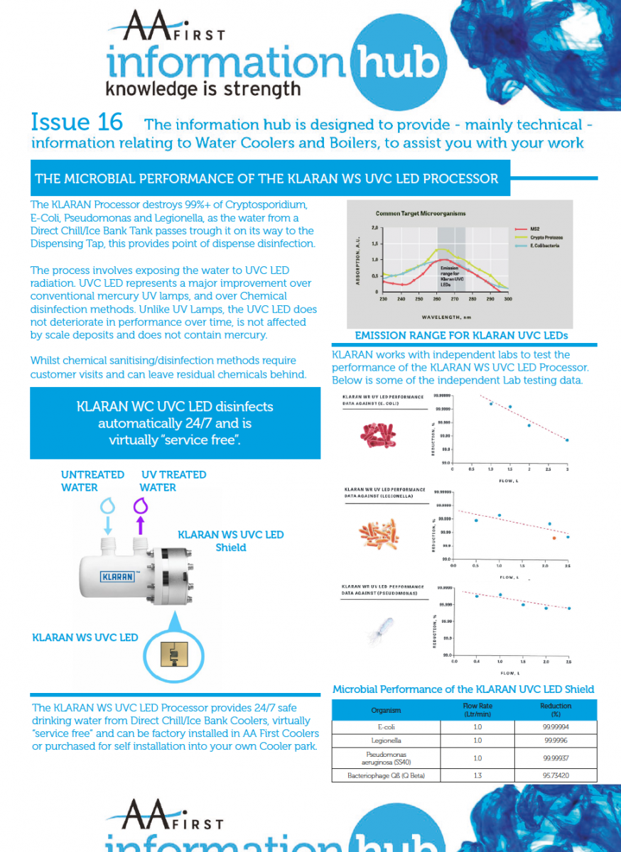 Issue 16 
THE MICROBIAL PERFORMANCE OF THE KLARAN  UVC LED PROCESSOR - 