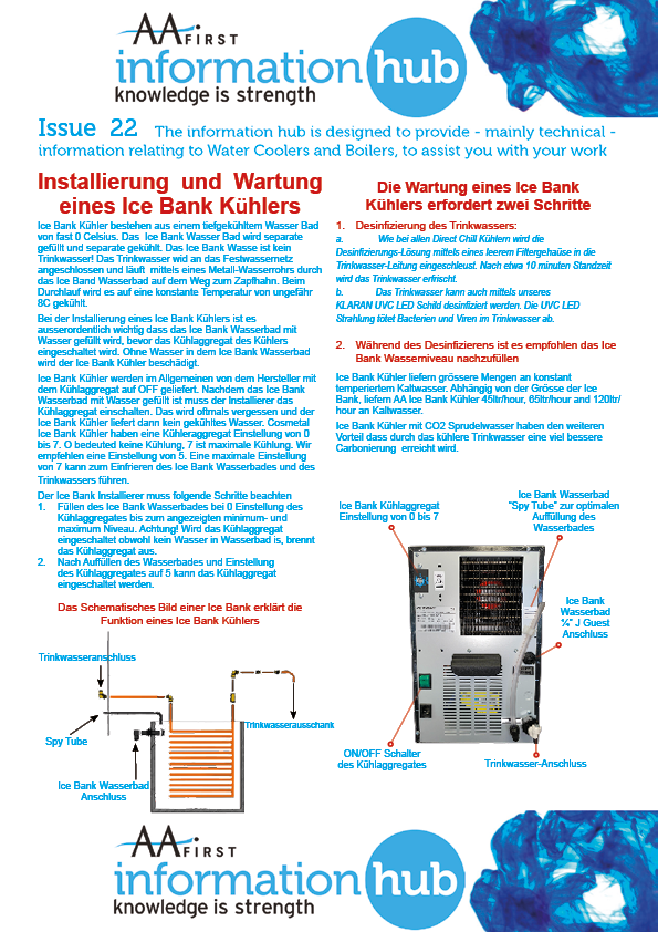 Issue 22 Ice Bank Coolers - 